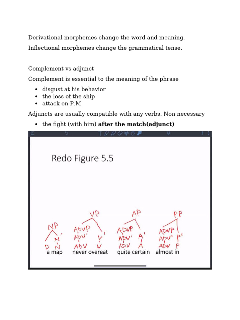 Understanding Morphemes and Syntax | PDF