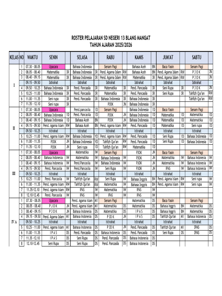 Roster Pelajaran SD Negeri 13 Blang Mangat | PDF