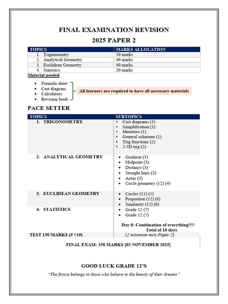 Last Push Revision Pace Setter 2025 | PDF