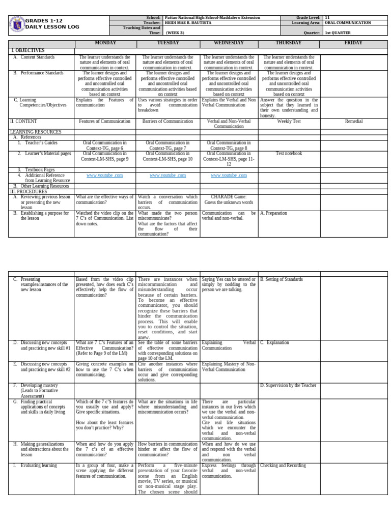 Weekly Oral Communication Lesson Plan | PDF | Communication | Nonverbal ...