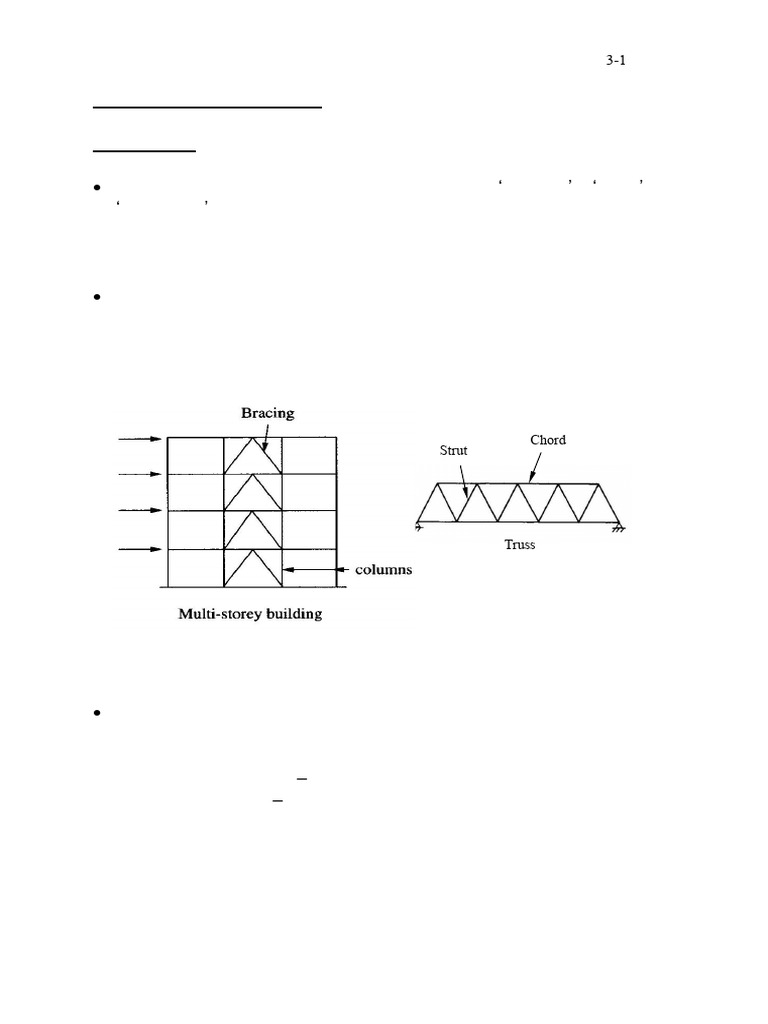 Compression Members and Buckling Analysis | PDF | Buckling | Truss