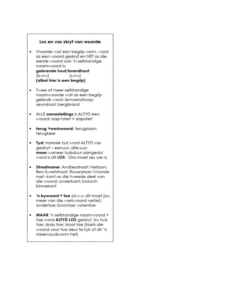Vas en Los Skryf Van Woorde | PDF