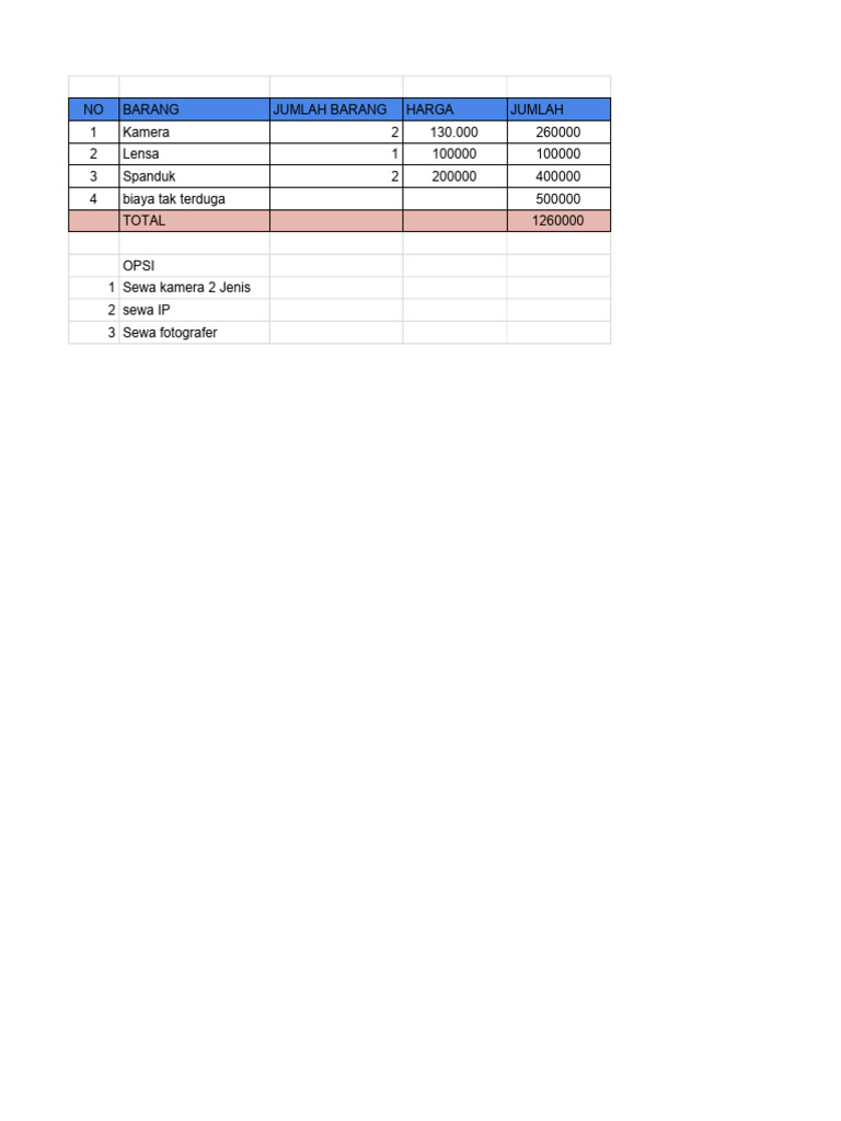 Rab Divisi PDD | PDF