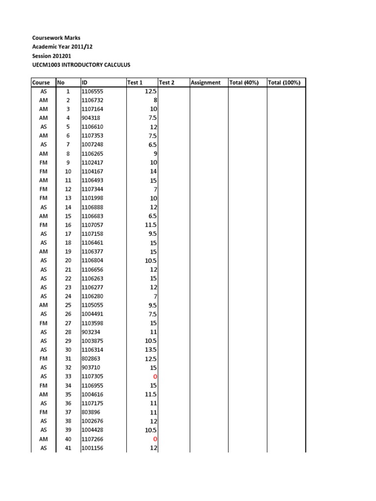 Calculus CW | PDF | Technology & Engineering