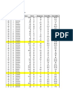 UECM1003-UECM1023 Course Work Marks