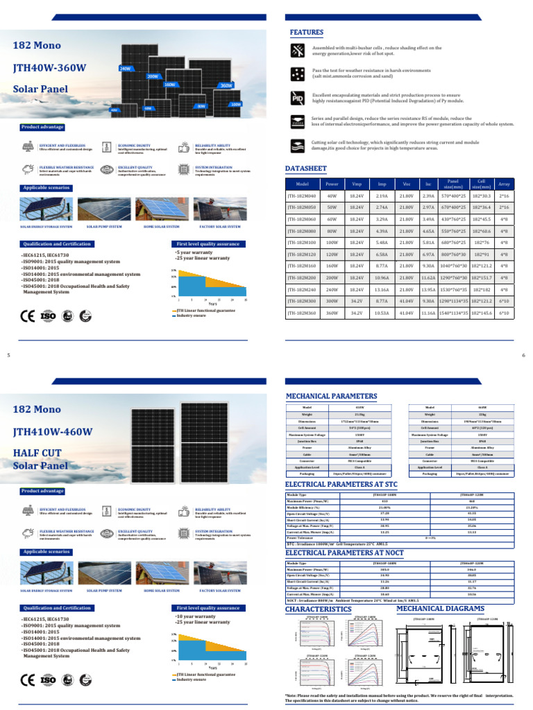 High-Efficiency Solar Panels Datasheet | PDF | Solar Panel | Solar Cell