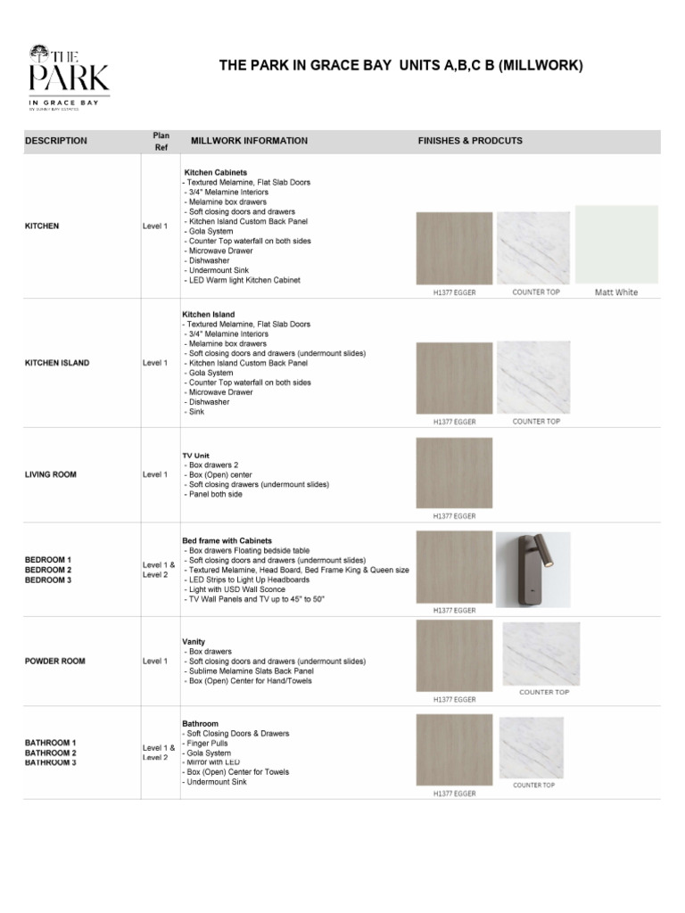 Millworks Detailing Spec The Park | PDF | Kitchen | Bedroom