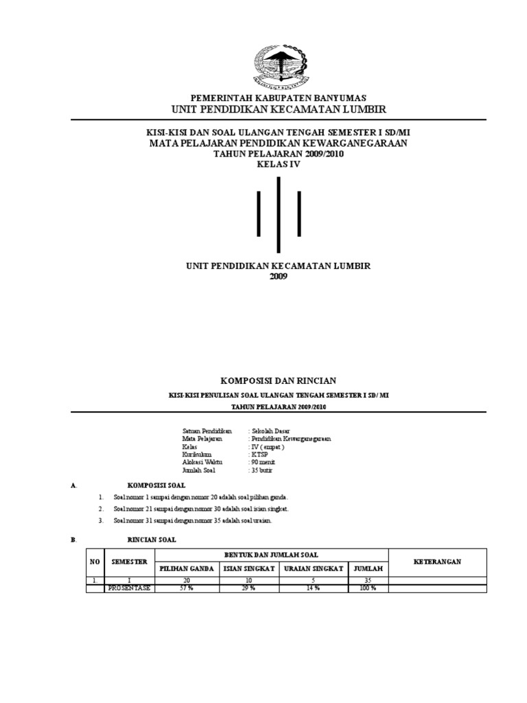 Kisi Kisi Dan Soal Pkn Kls Iv Smt 1 2009 2010