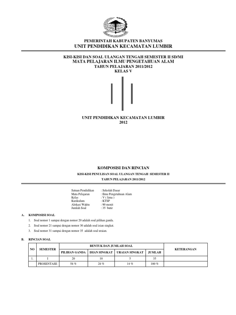 Kisi Kisi Dan Soal Uts Ipa Kls V Smt I 20112012