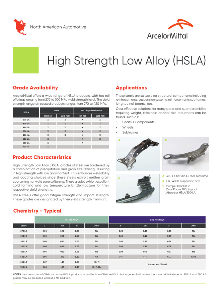 HSLA Steel Grades and Applications | PDF | Steel | Materials