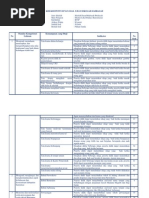 Download Kisi-Kisi US Budaya an by tuginobnyms SN93325351 doc pdf