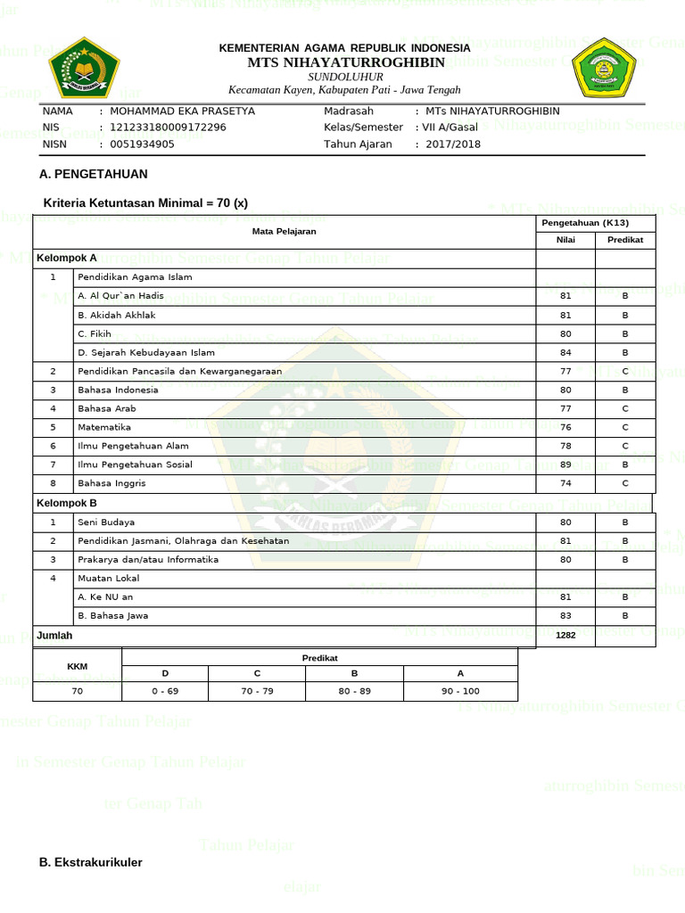 Rapot Eka | PDF