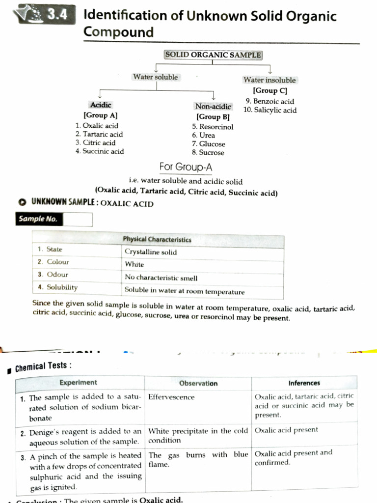 Unknown Sample Practical | PDF | Acid | Solubility