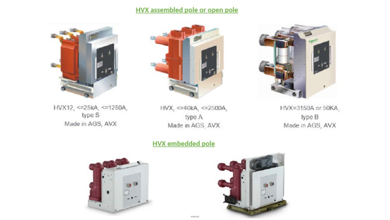 HVX-AP EP Overview | PDF