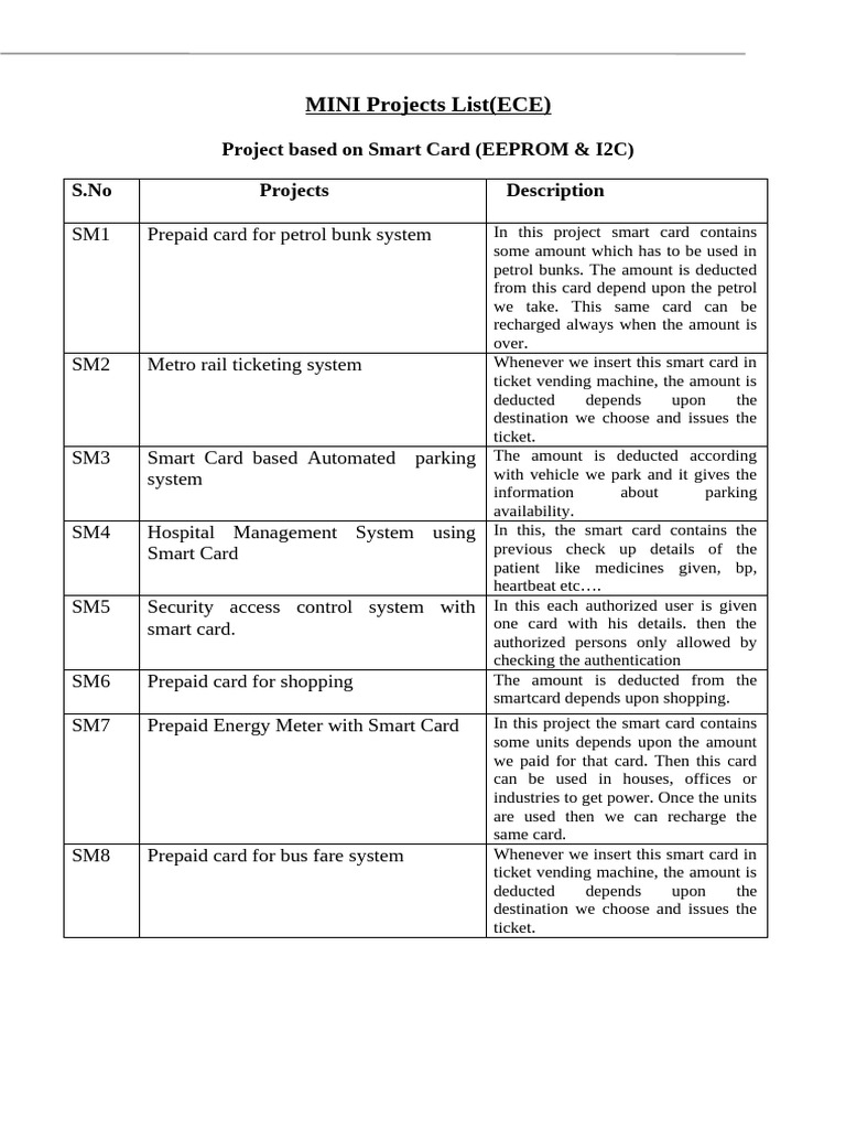 ECE Mini Projects on Smart Cards & Robotics | PDF | Smart Card | Wireless