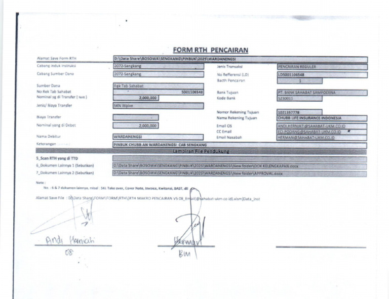 RTH Wardanengsi | PDF