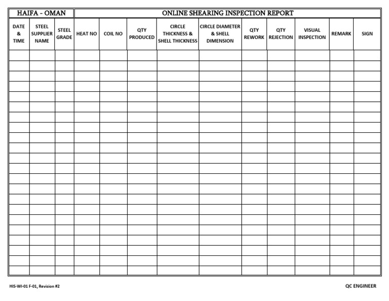 1.online Shearing Report | PDF