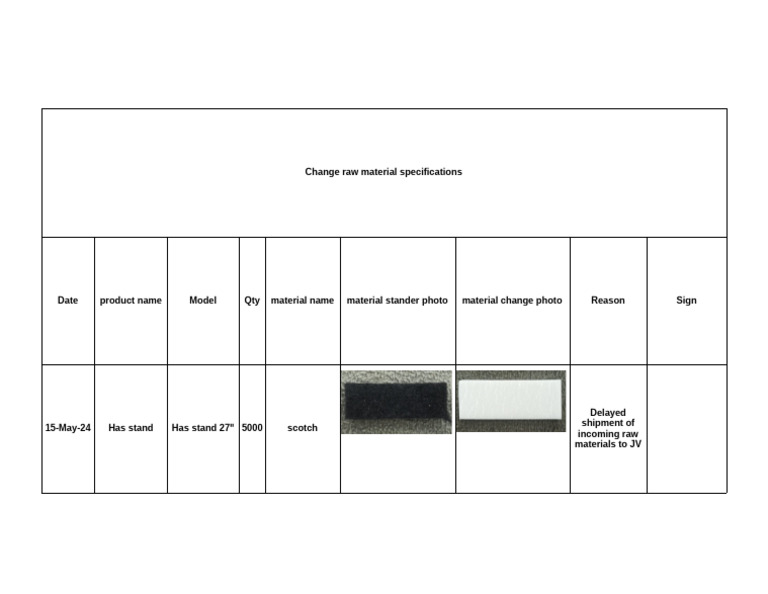 Raw Material Specification Change Notice | PDF