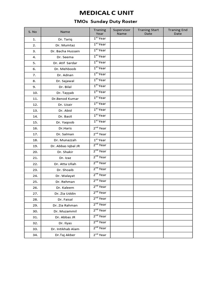 Tmos Sunday Duty Roster | PDF