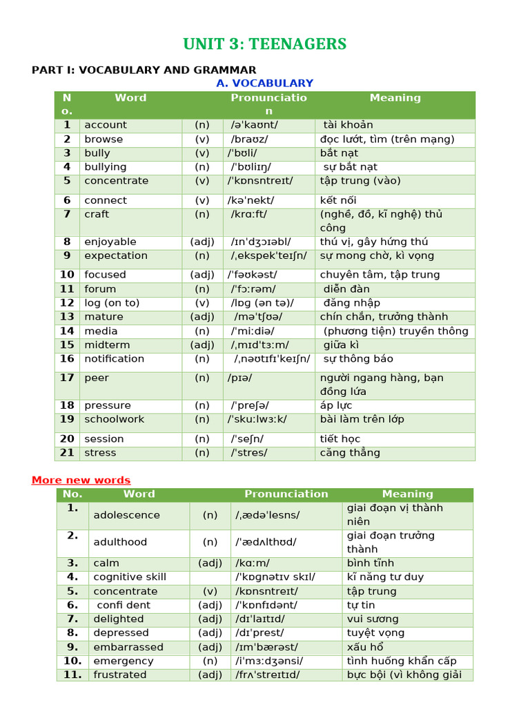 E8 - Unit 3 - KEY | PDF
