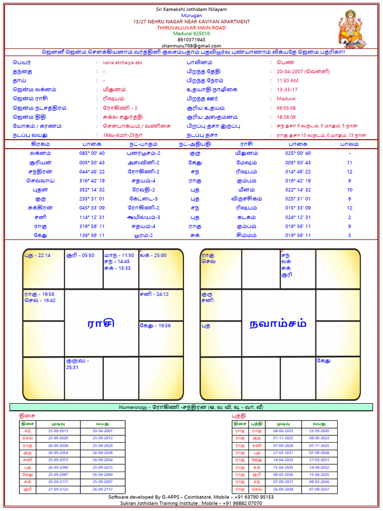 Vaira Atchaiya Abi-114513092025-232231 - SP | PDF