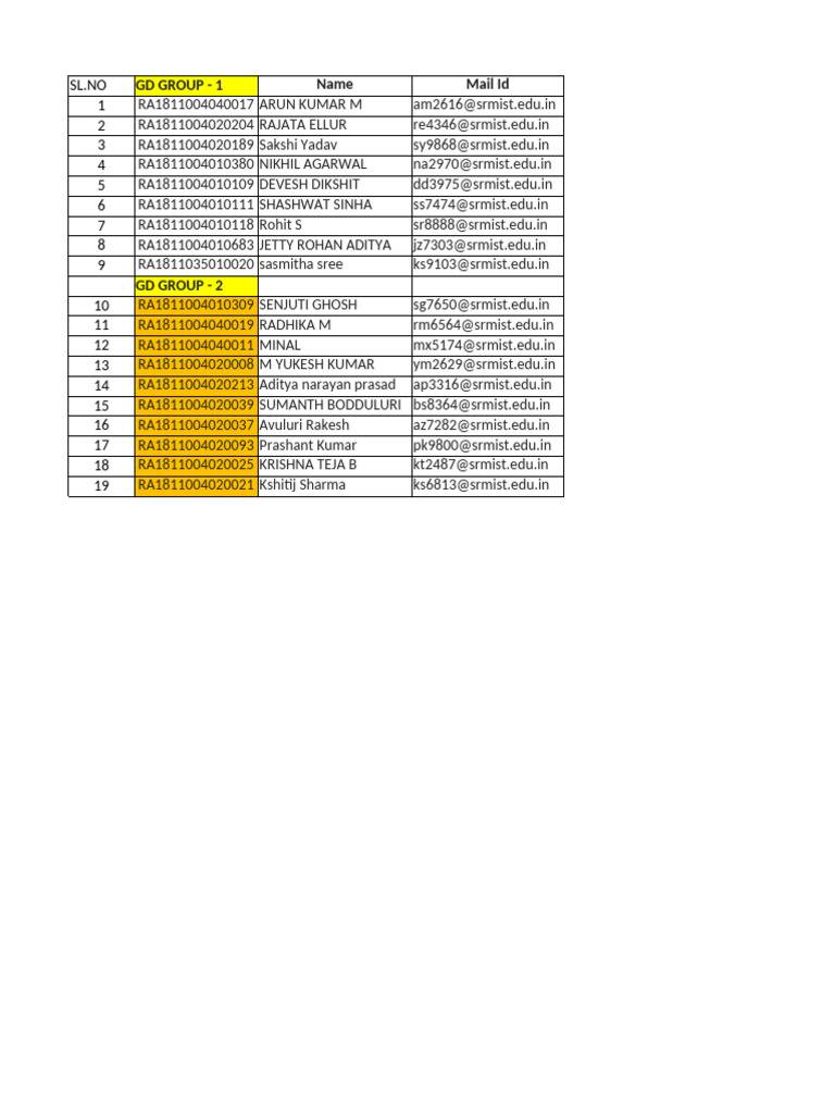 GD Group Member List and Emails | PDF