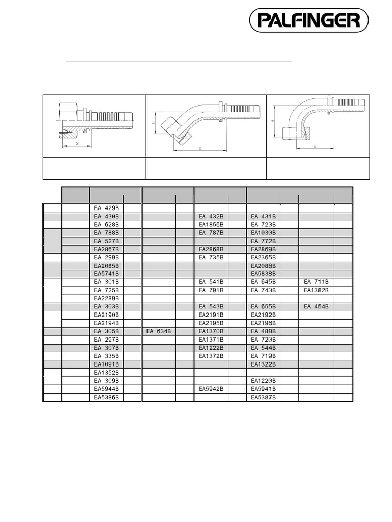 Crimp Fittings Specifications Guide | PDF | Plumbing | Mechanical ...