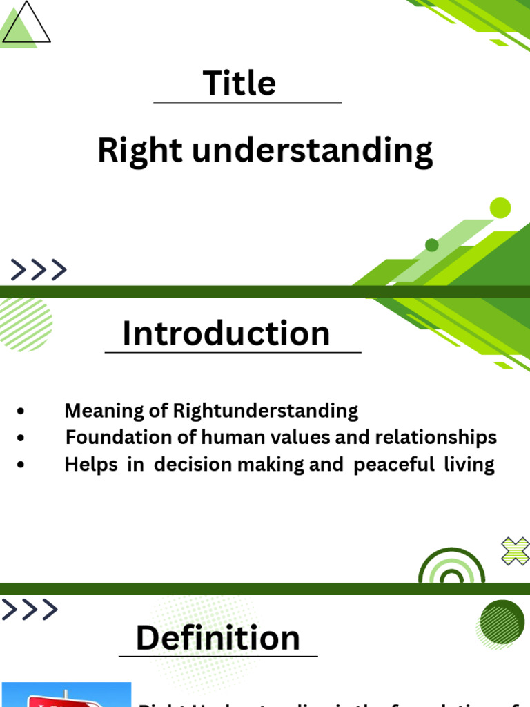 Right Understanding for Balanced Living | PDF