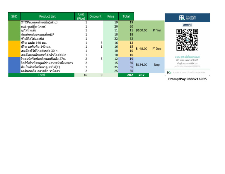 Payment | PDF