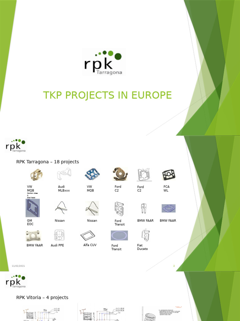TKP Projects Overview in Europe | PDF