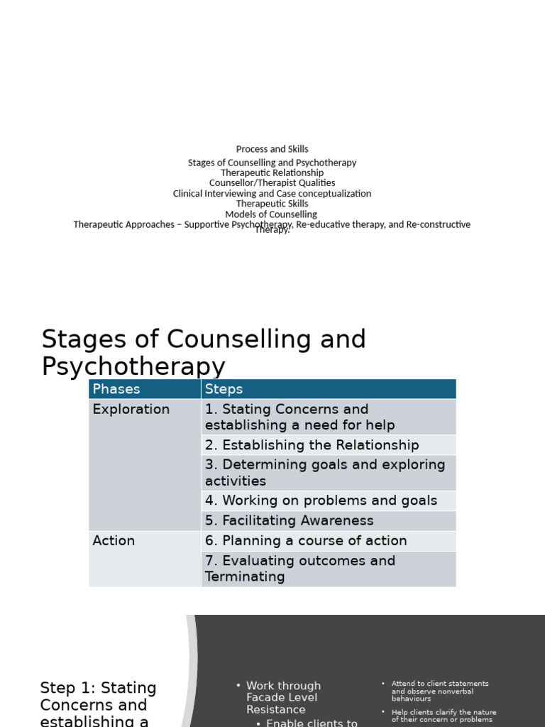 Counselling Process and Skills Overview | PDF | Psychotherapy | Empathy