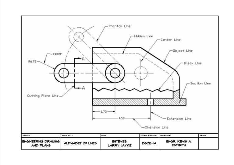 Engineering Drawing: Alphabet of Lines | PDF
