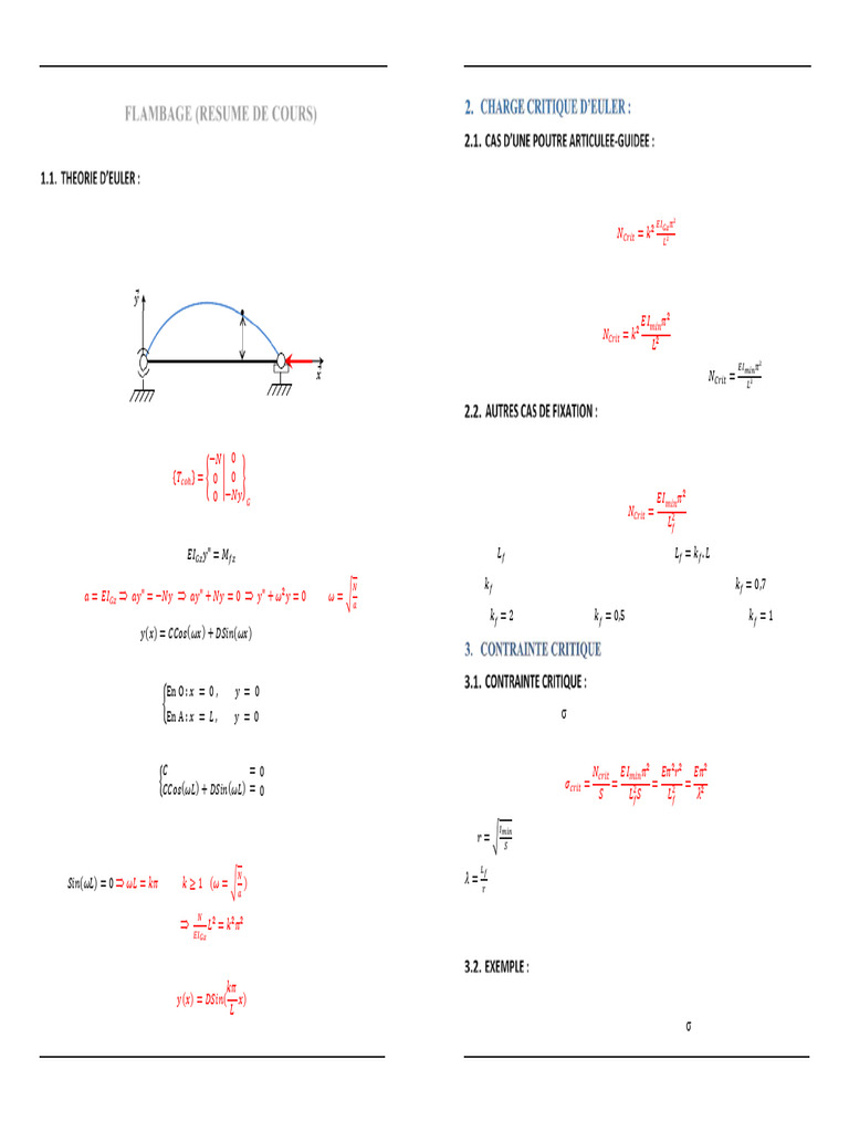 Flambage des Structures : Calculs et Exemples | PDF | Flambage ...