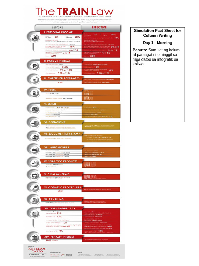 Simulation Fact Sheet For Column Writing | PDF