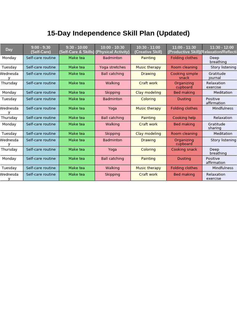 15 Day Independence Skill Plan Colored Updated | PDF | Relaxation ...