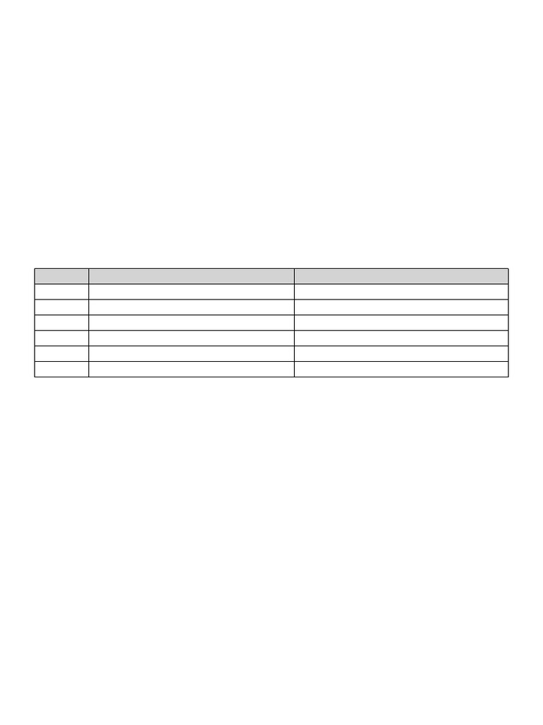 Grade 3 Quantifiers Lesson Plan | PDF | Noun | Grammar