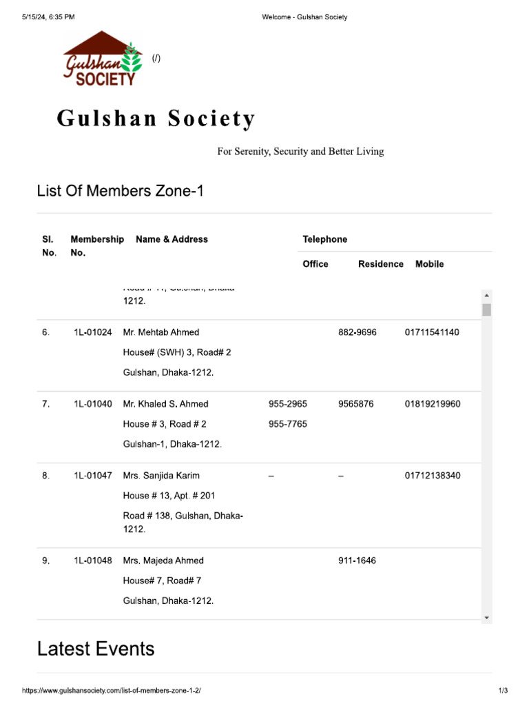 Gulshan | PDF