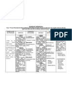 Matriz de Consistencia