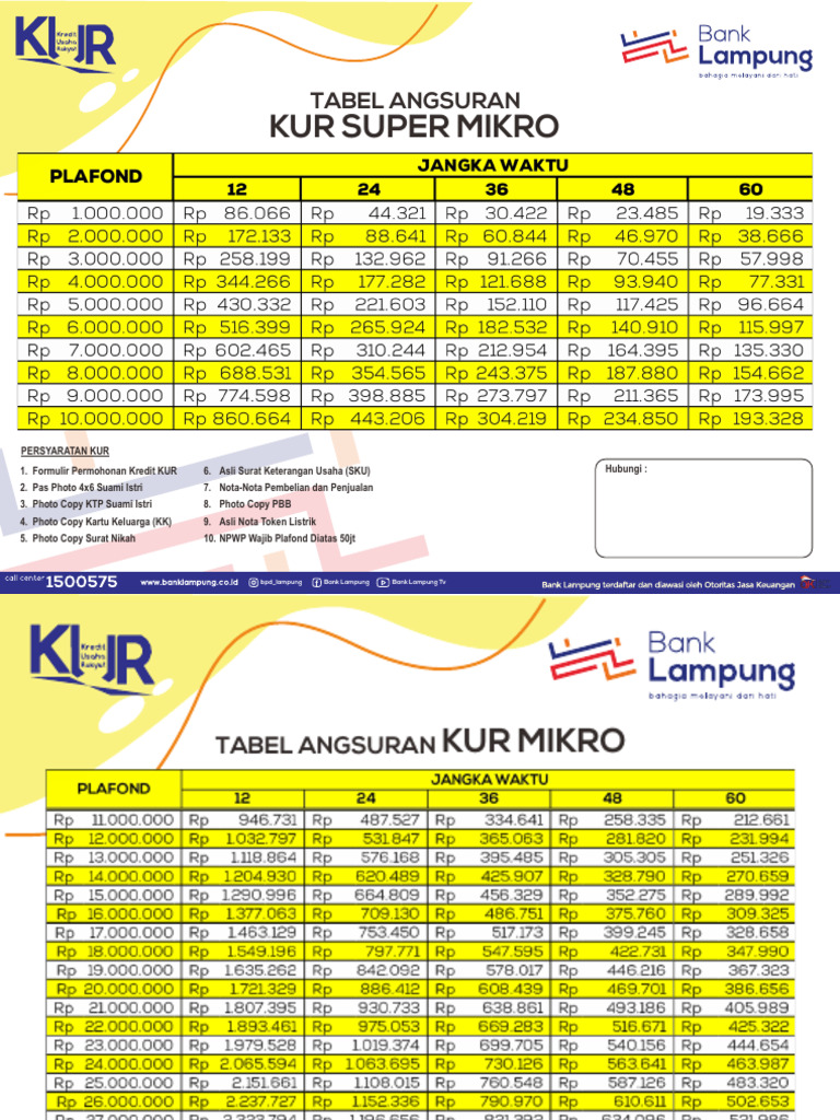 Tabel Angsuran Kur | PDF