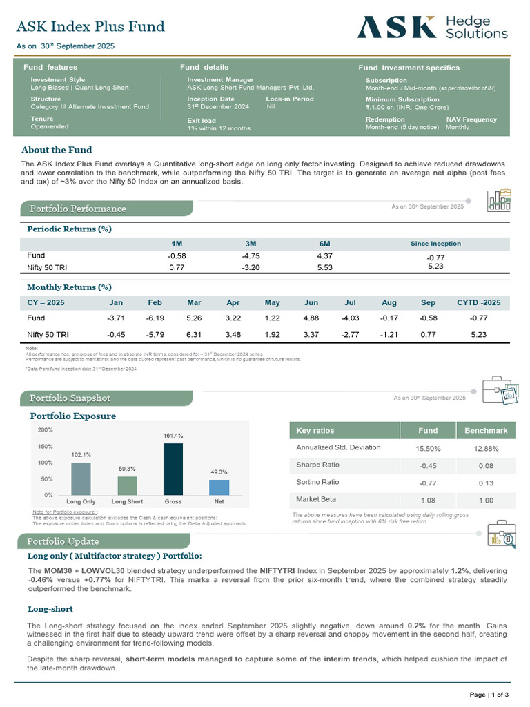 ASK Index Plus Fund Performance Update | PDF | Investment Management ...