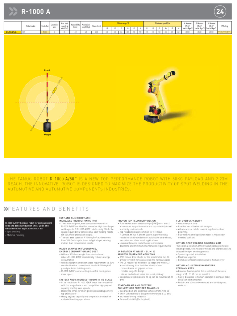 FANUC R-1000iA/80F Robot Overview | PDF | Welding | Construction