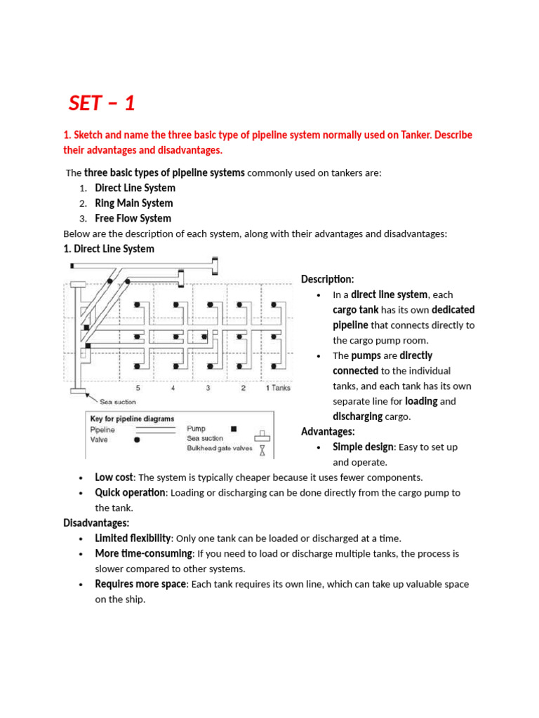 Ship Board Opeartion 1 - 5 | PDF | Oil Tanker | Coal