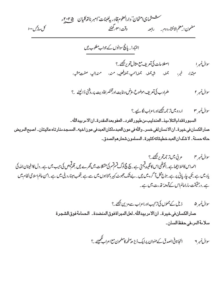 Muallimul Insha 2 | PDF