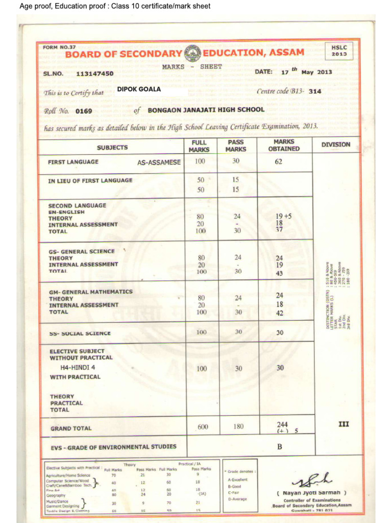 Dipok Goala | PDF