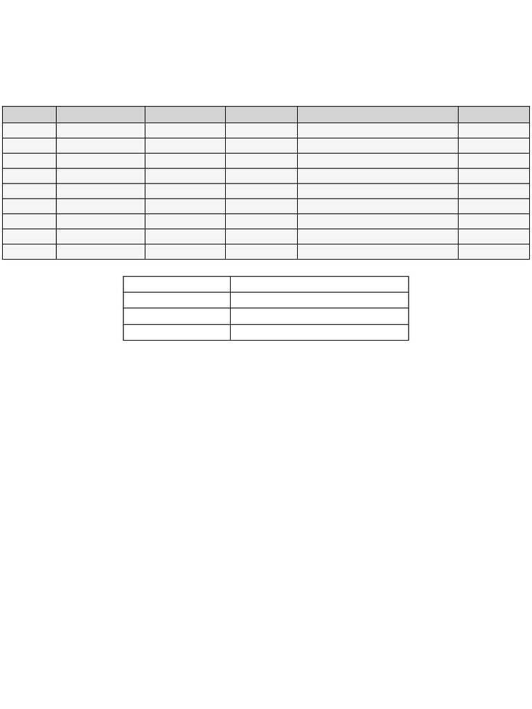 Clean Full Template | PDF