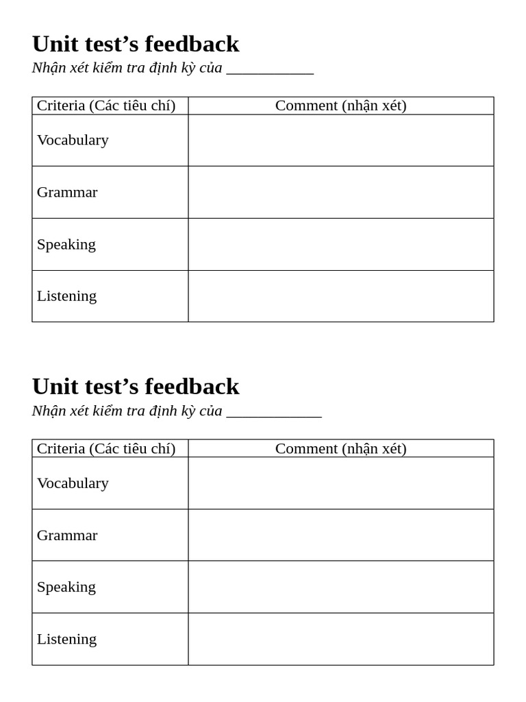 Unit Test | PDF