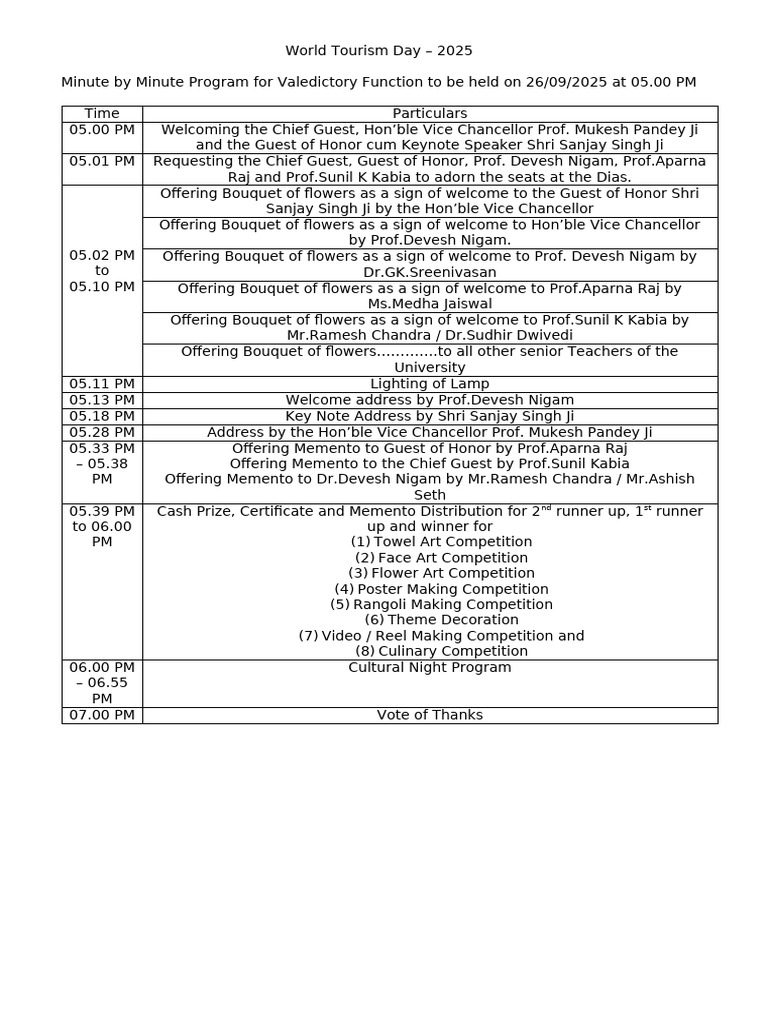Minute by Minute Program WTD 2025 | PDF