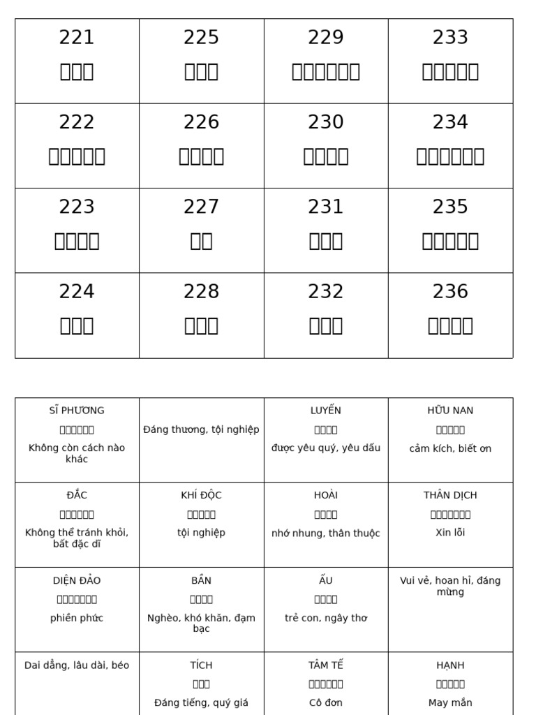 Flash Card | PDF