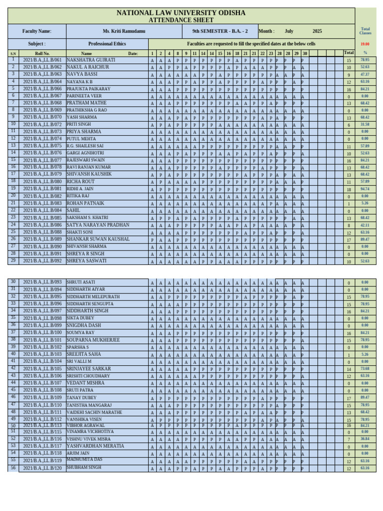 B.A. Professional Ethics Attendance Log | PDF | Academic Degree ...