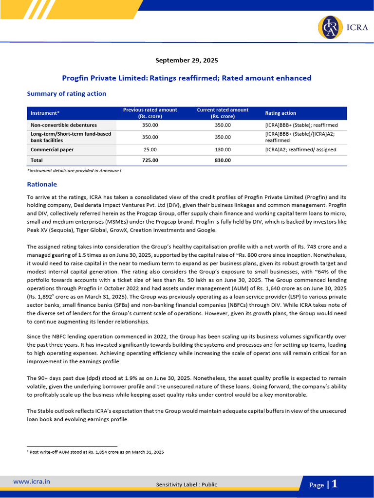 Progfin Pvt Ltd Credit Rating Update | PDF | Loans | Leverage (Finance)
